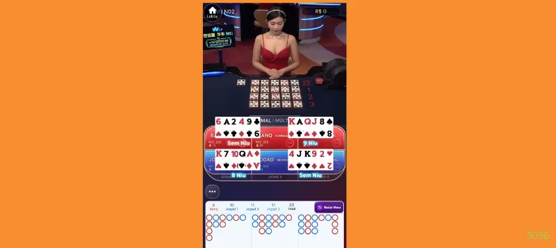 Cassino ao vivo 9096 dealers